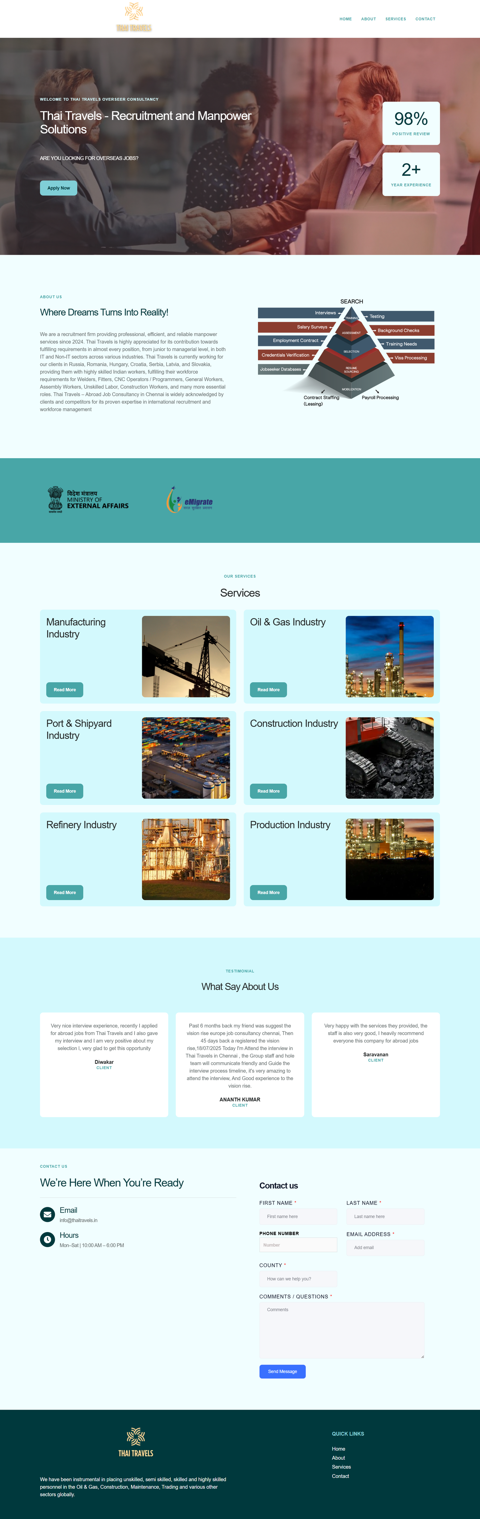 thaitravels.in website screenshot